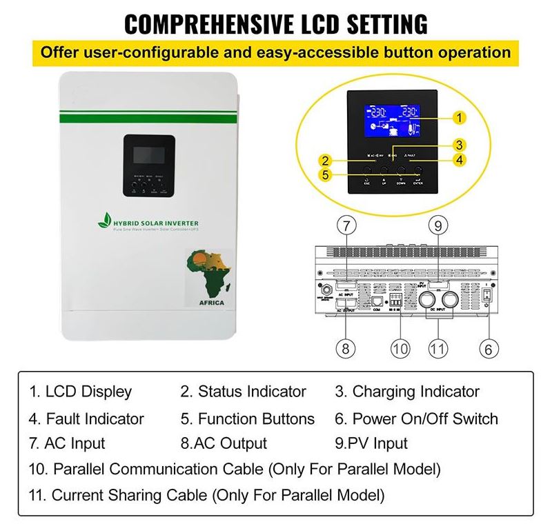 Sunmagic 5.5KVA 5KW 48V PWM Hybrid Inverter