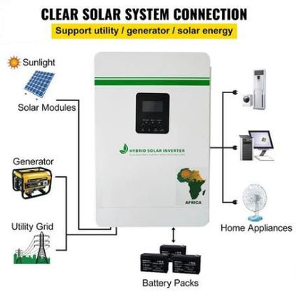 Sunmagic 5.5KVA 5KW 48V PWM Hybrid Inverter