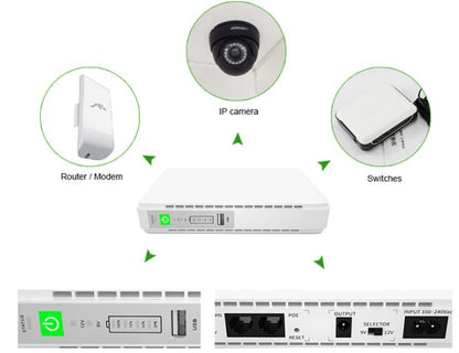 UPS for WiFi Router 8800mah - Loadshedding backup with Lithium Batteries